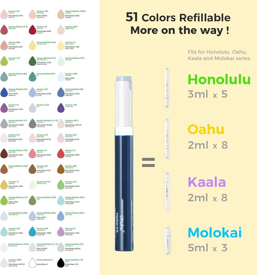 Ohuhu 72-colour alcohol marker set
