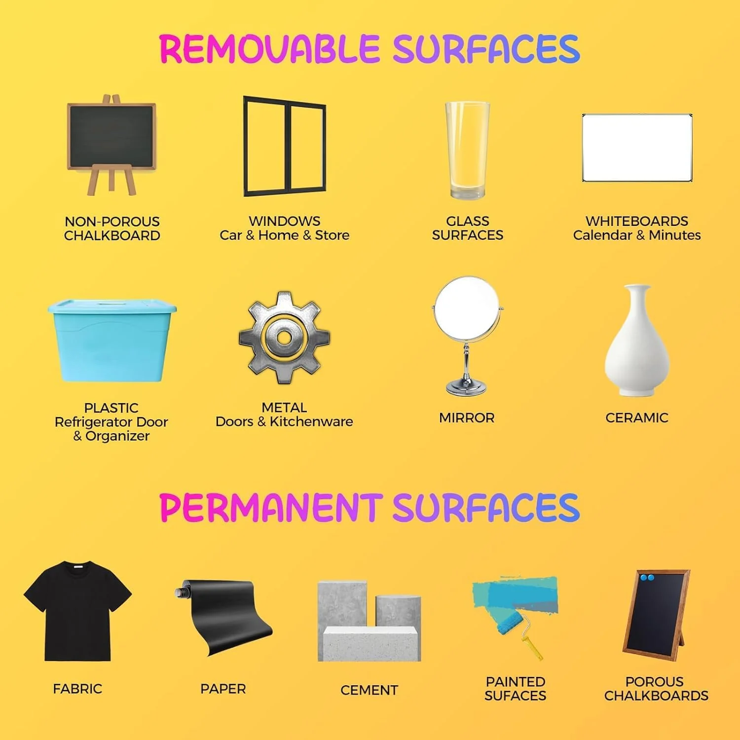 SFAIH Liquid Chalk Markers [1-Second Wet Wipe]