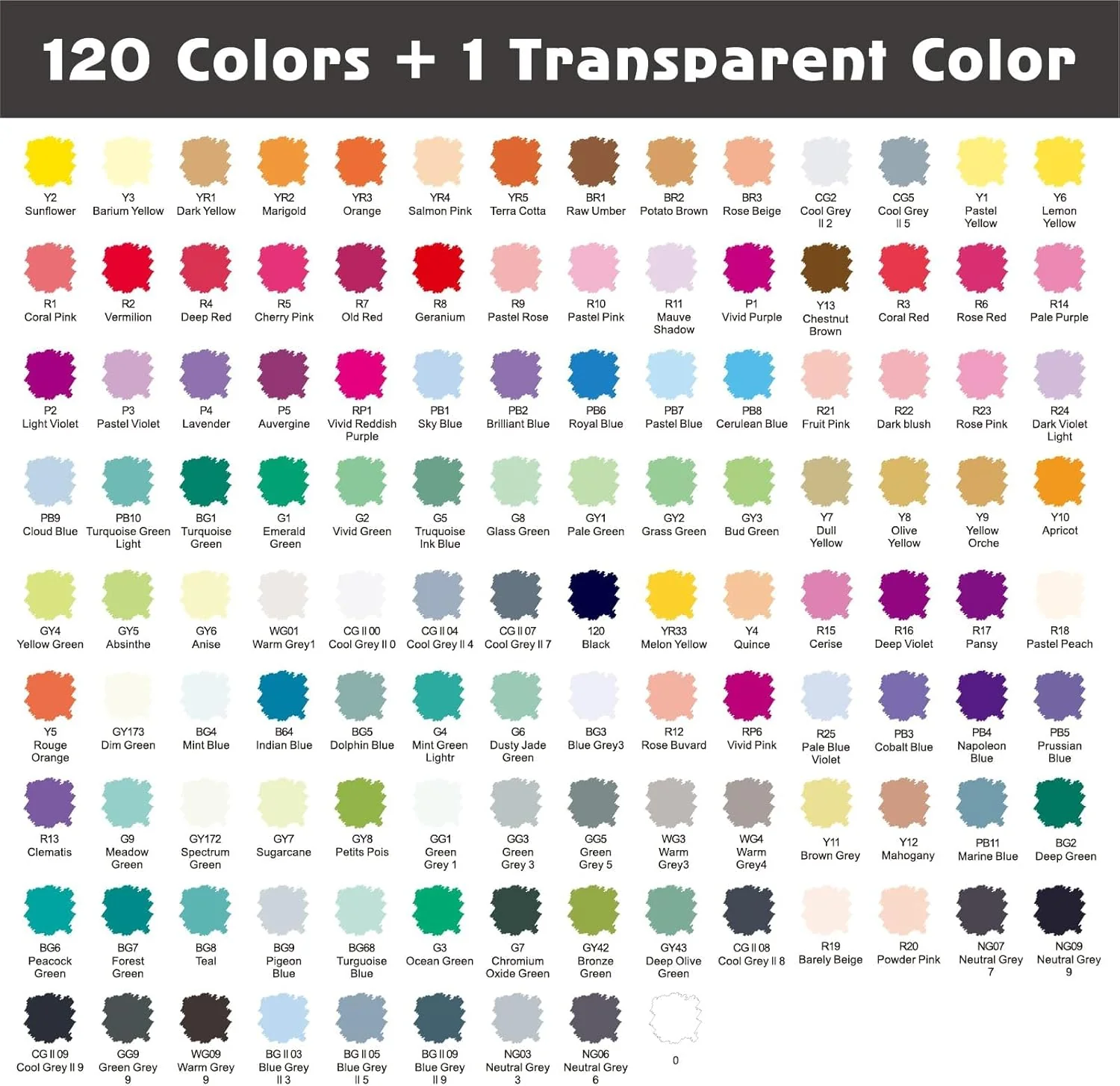 SFAIH Alcohol Markers Brush & Fine - 121