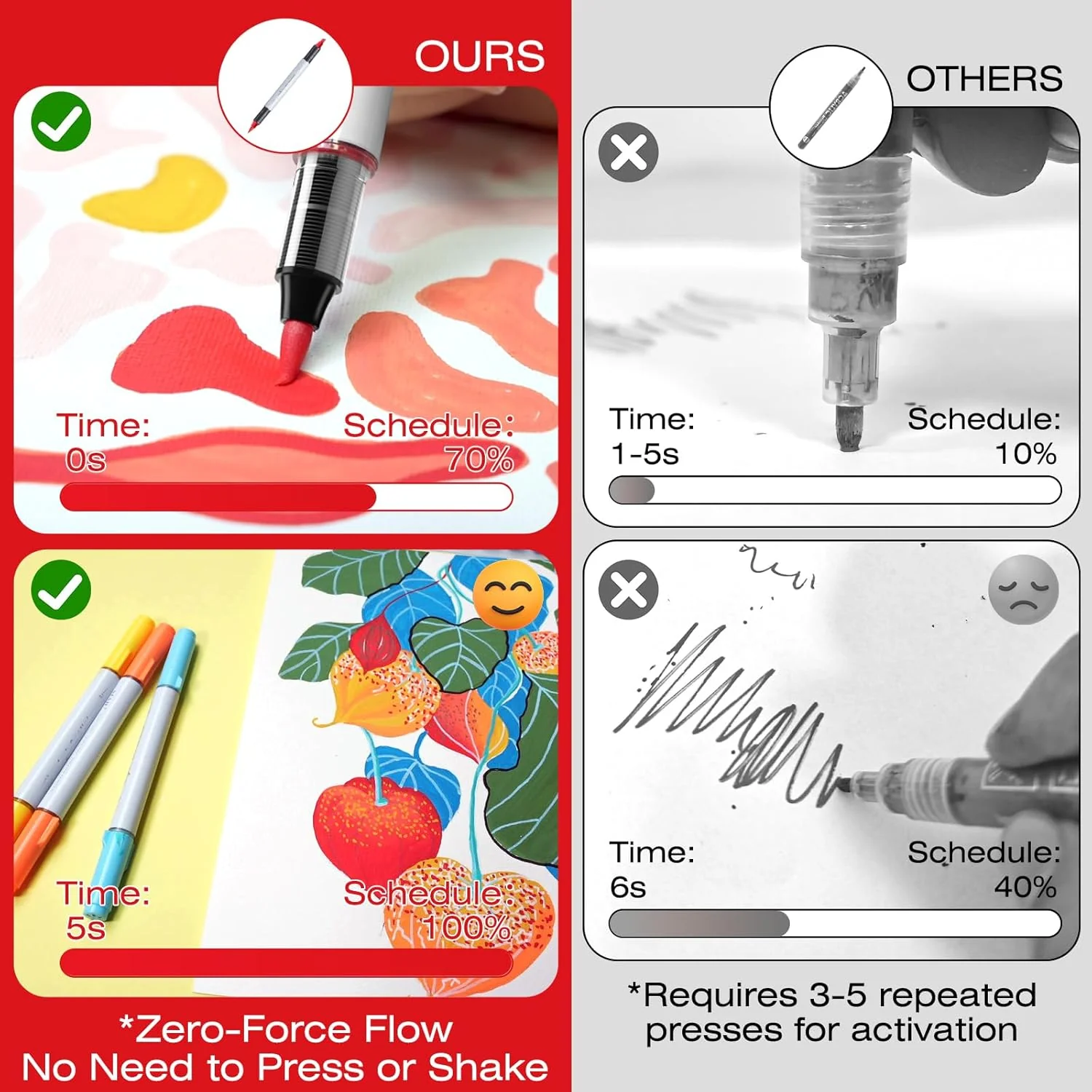 SFAIH Christms Gifts Acrylic Paint Markers, 36 Colors