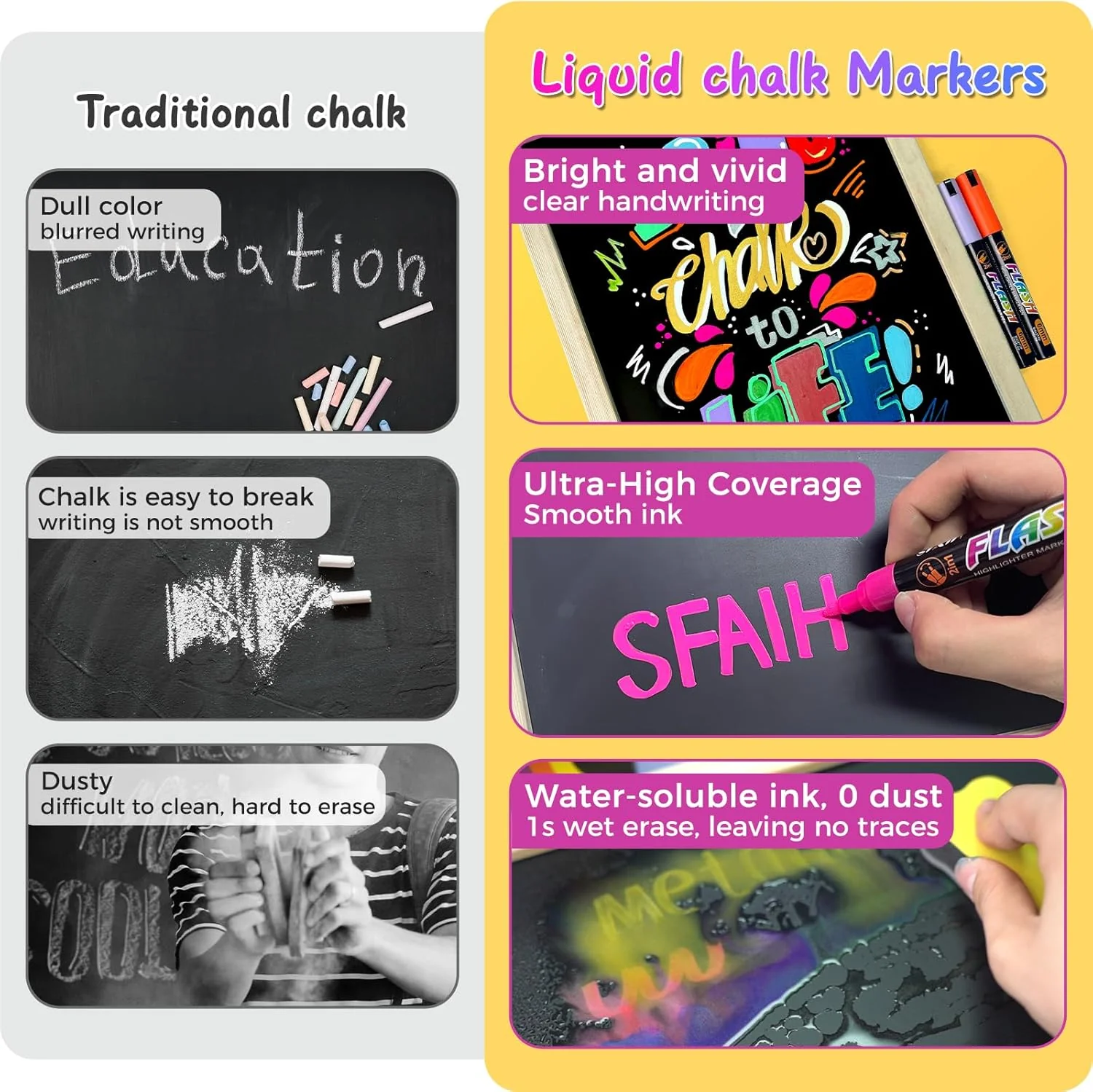 SFAIH Liquid Chalk Markers [1-Second Wet Wipe]