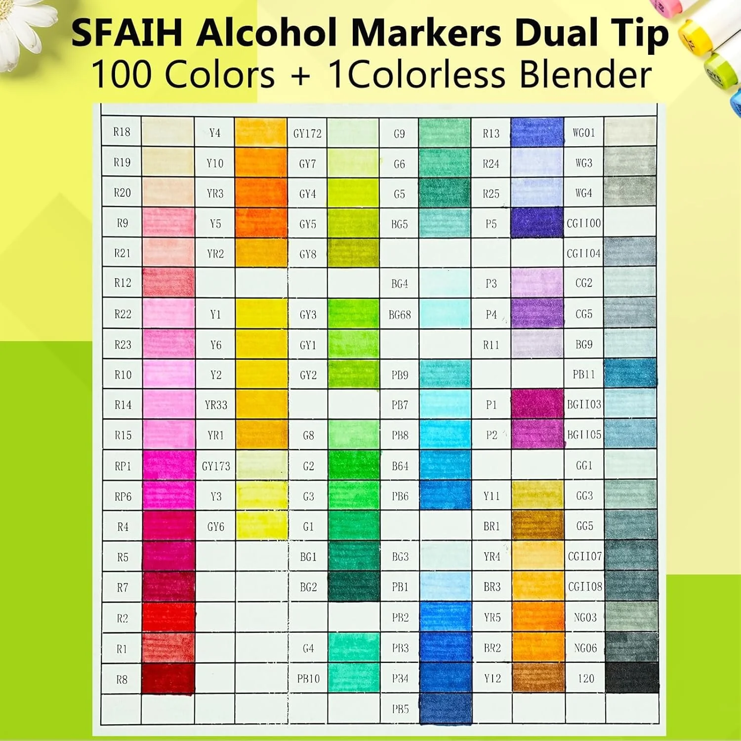 SFAIH Alcohol Markers Fine & Chisel - 101